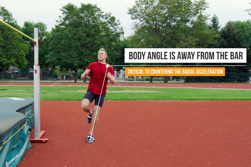 Phases of the standing broad jump: (A) start of takeoff phase, (B)