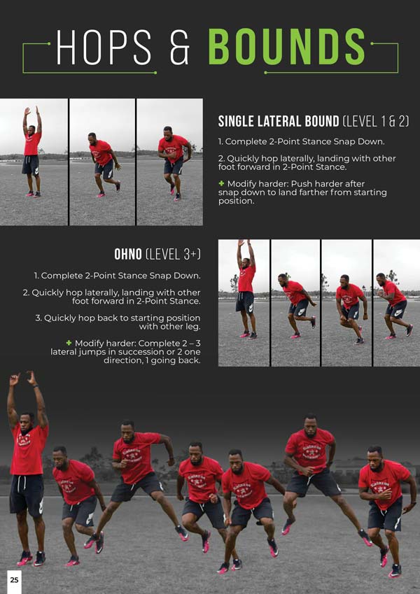 demonstration of agility drills, hops and bounds