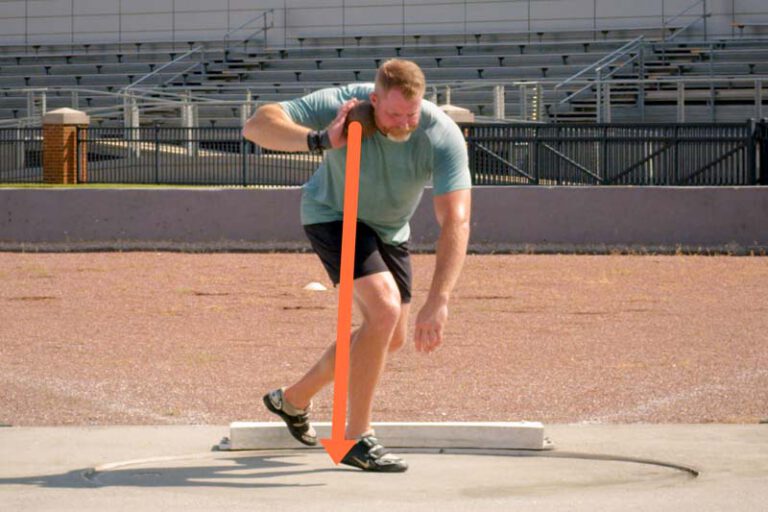 How To Throw The Shot Put Definitive StepByStep Guide