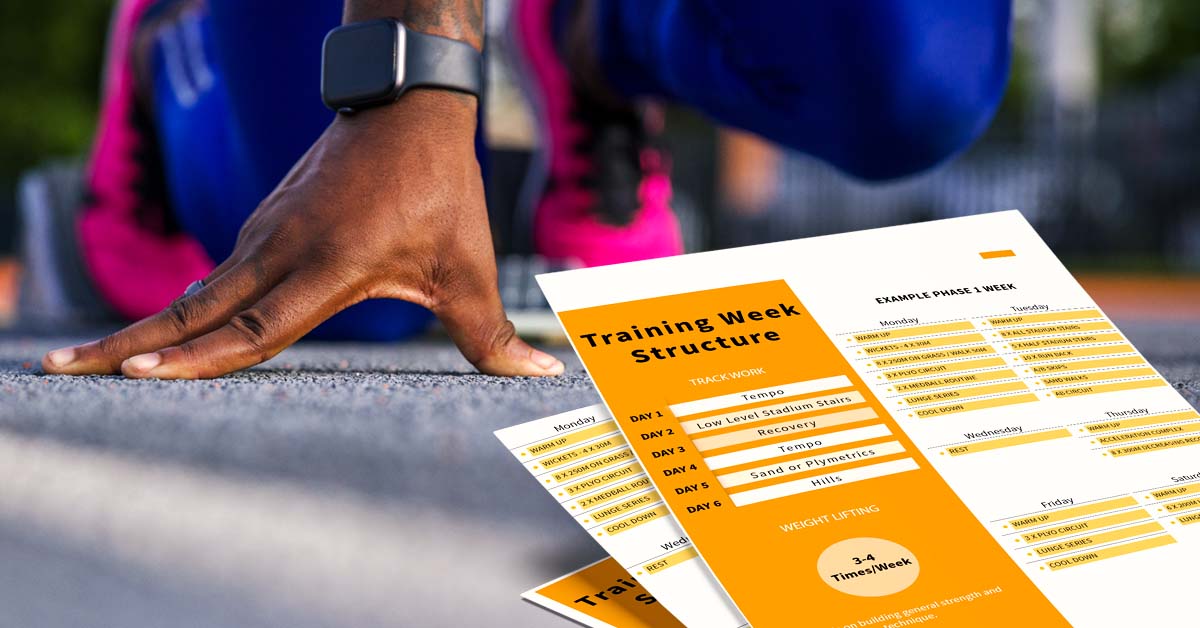 Sprint Training Program - How To Build Your Own Speed Plan