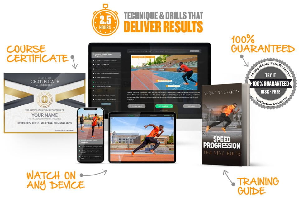 Speed Learning Course Sprint Training And Speed Development Online Class