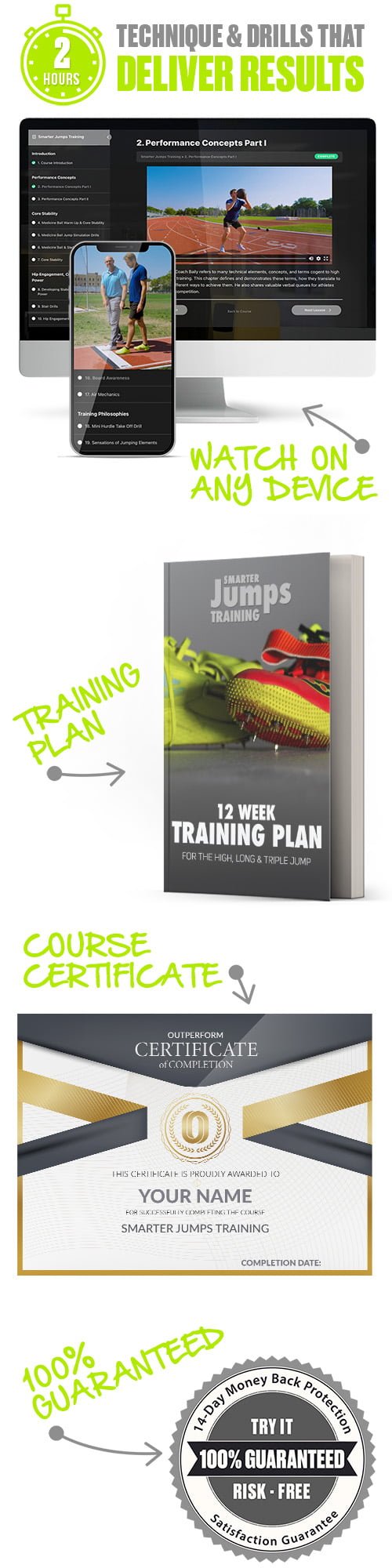 long jump and high jump training course infographic