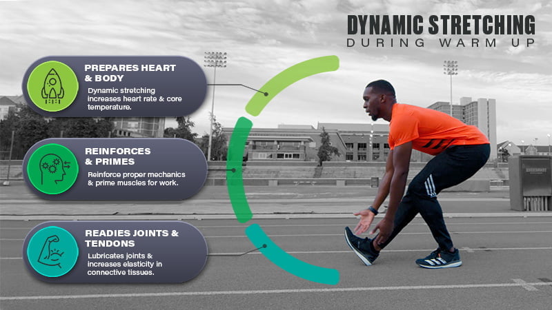 Track And Field Warm Up - The Essential 3 Step Warm Up